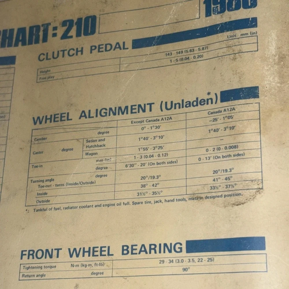 1980 Datsun 210 Factory Service Manual OEM Nissan Shop Repair Guide Original JDM